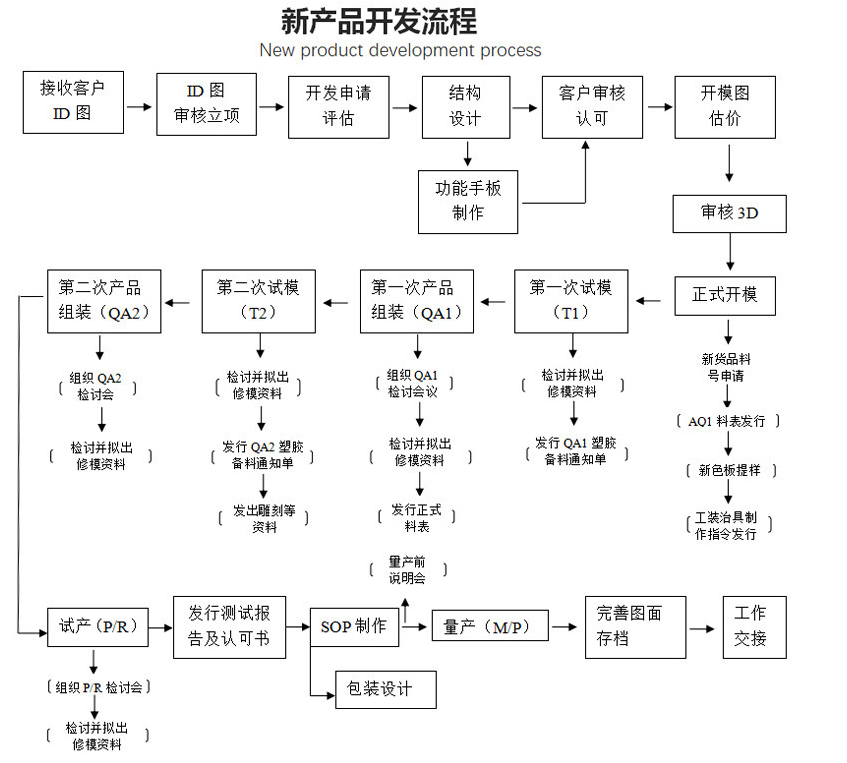 9ec85b65-08b0-437b-8db4-991bcce09136.png
